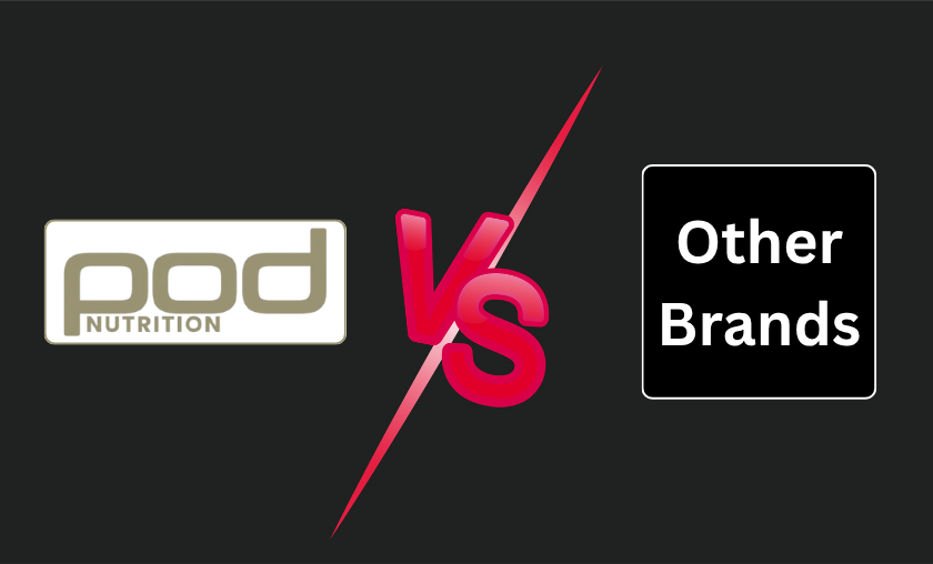 Pod Nutrition Review: Best Natural Protein Powders! ([wpsm_custom_meta type=date field=month] [wpsm_custom_meta type=date field=year]) - The Complete Portal