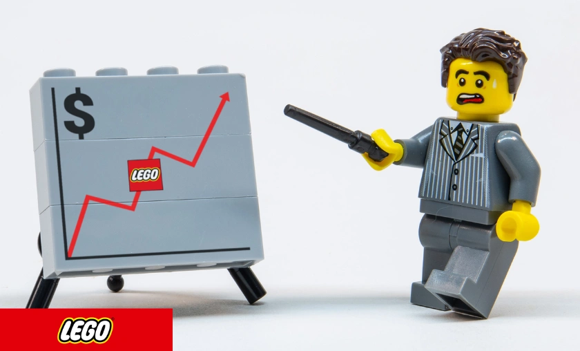 Pricing, Availability & Value for Money at Lego MX