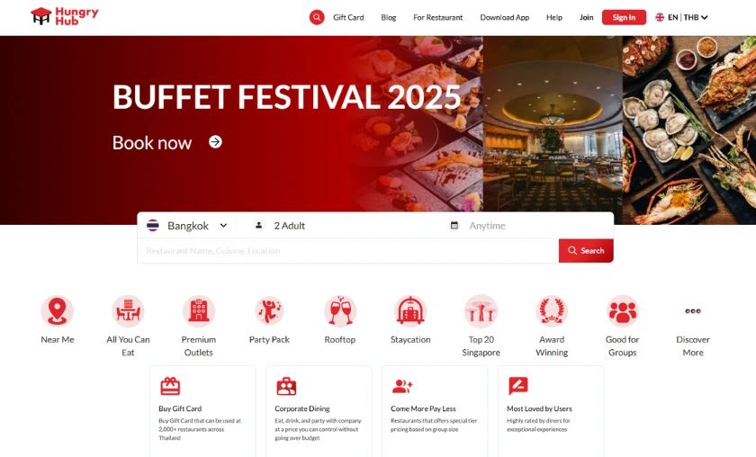 Pricing & Subscription Options Hungry Hub