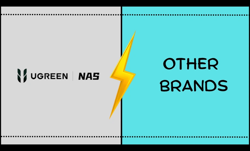 Ugreen NAS vs Other Brands