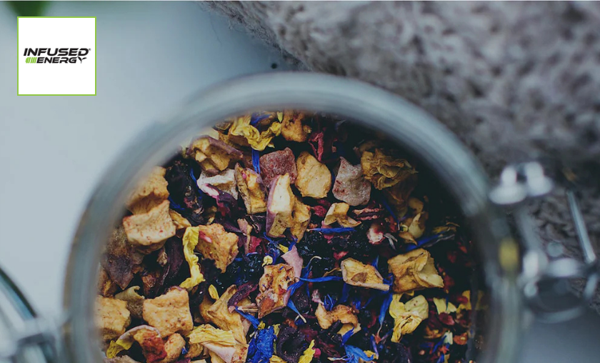Infused Energy Review: Best Energy Drinks & Extract! ([wpsm_custom_meta type=date field=month] [wpsm_custom_meta type=date field=year]) - The Complete Portal