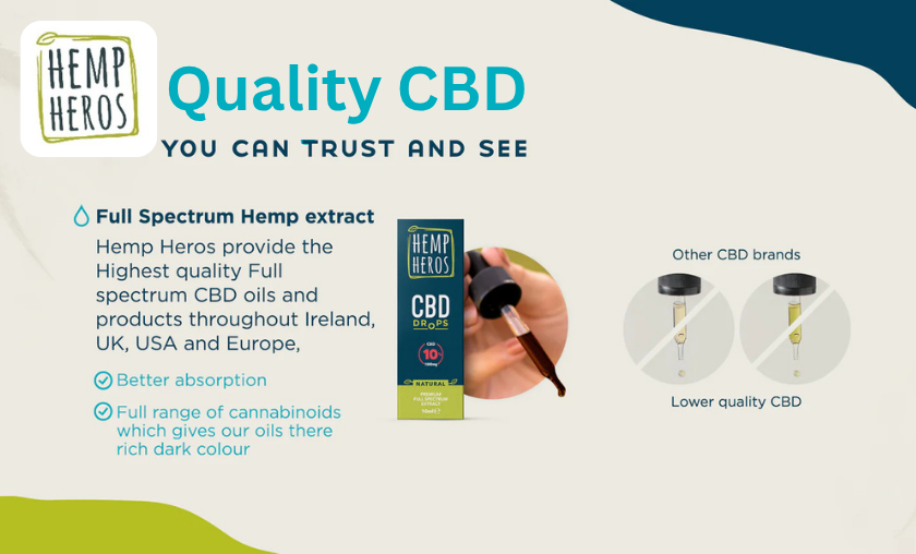 Why Shoppers Love Hemp Heros!