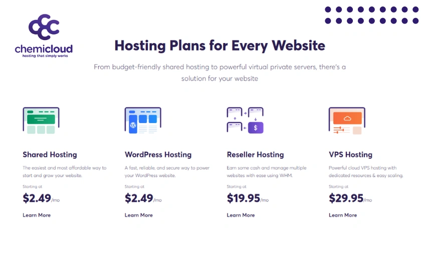 ChemiCloud Hosting Plans and Pricing