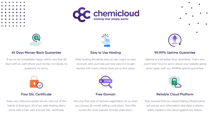 ChemiCloud Review: Is It the Best Web Hosting for Small Businesses! ([wpsm_custom_meta type=date field=month] [wpsm_custom_meta type=date field=year]) - The Complete Portal