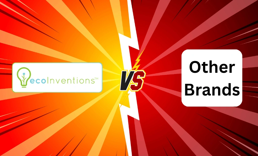 EcoInventions Review: Best Efficient Home Products! ([wpsm_custom_meta type=date field=month] [wpsm_custom_meta type=date field=year]) - The Complete Portal