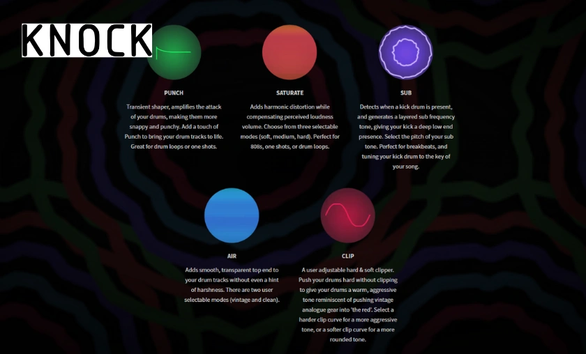 KNOCK Plugin Review: Best Punchy, Professional Mixes! ([wpsm_custom_meta type=date field=month] [wpsm_custom_meta type=date field=year]) - The Complete Portal