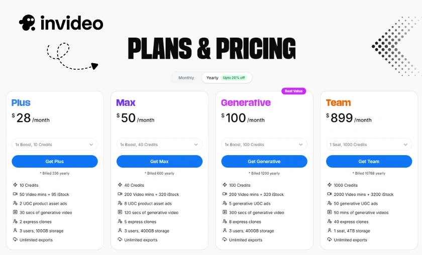 Invideo US & CA Review: Features, Benefits & Customer Reviews! ([wpsm_custom_meta type=date field=month] [wpsm_custom_meta type=date field=year]) - The Complete Portal