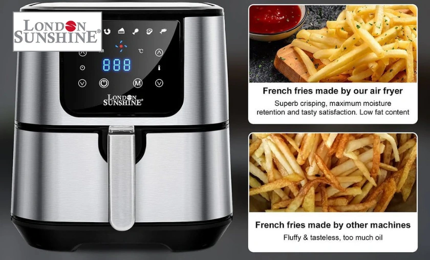 London Sunshine Customer Reviews!