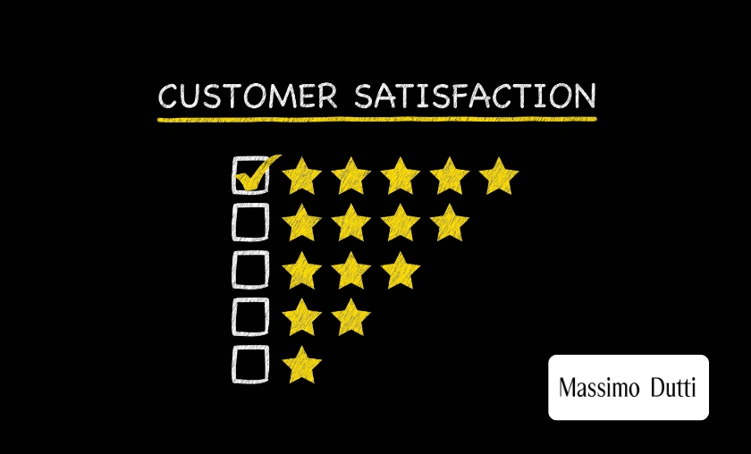 Massimo Dutti UK Review: Premium Fashion Worth Your Investment! ([wpsm_custom_meta type=date field=month] [wpsm_custom_meta type=date field=year]) - The Complete Portal