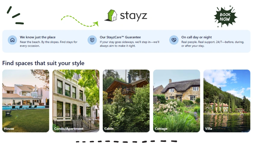 Stayz AU Review: Australia’s Top Holiday Rental Platform! ([wpsm_custom_meta type=date field=month] [wpsm_custom_meta type=date field=year]) - The Complete Portal