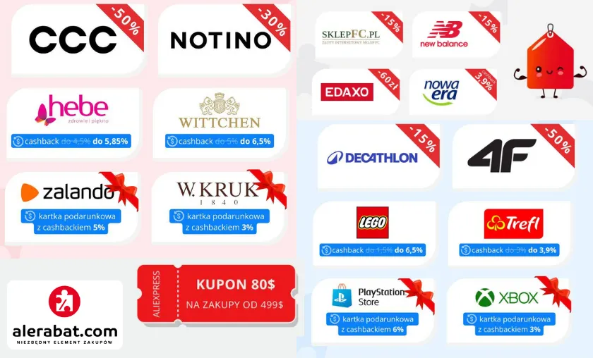 AleRabat PL Review: The Best Fashion & Electronics! ([wpsm_custom_meta type=date field=month] [wpsm_custom_meta type=date field=year]) - The Complete Portal