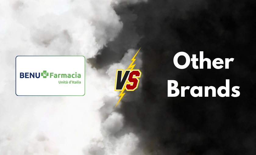 BENU Farma IT Review: Best Medications! ([wpsm_custom_meta type=date field=month] [wpsm_custom_meta type=date field=year]) - The Complete Portal