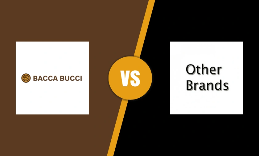 Bacca Bucci IN Review: A Guide to Stylish Footwear, Accessories & Apparel! ([wpsm_custom_meta type=date field=month] [wpsm_custom_meta type=date field=year]) - The Complete Portal
