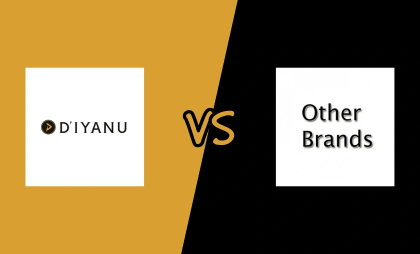 D’IYANU US Review: A Stylish Take on African-Inspired Fashion! ([wpsm_custom_meta type=date field=month] [wpsm_custom_meta type=date field=year]) - The Complete Portal