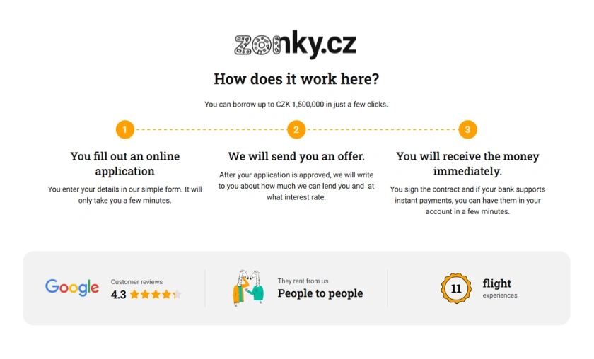 Zonky CZ Review: A Modern Platform for Loans & Investments! ([wpsm_custom_meta type=date field=month] [wpsm_custom_meta type=date field=year]) - The Complete Portal