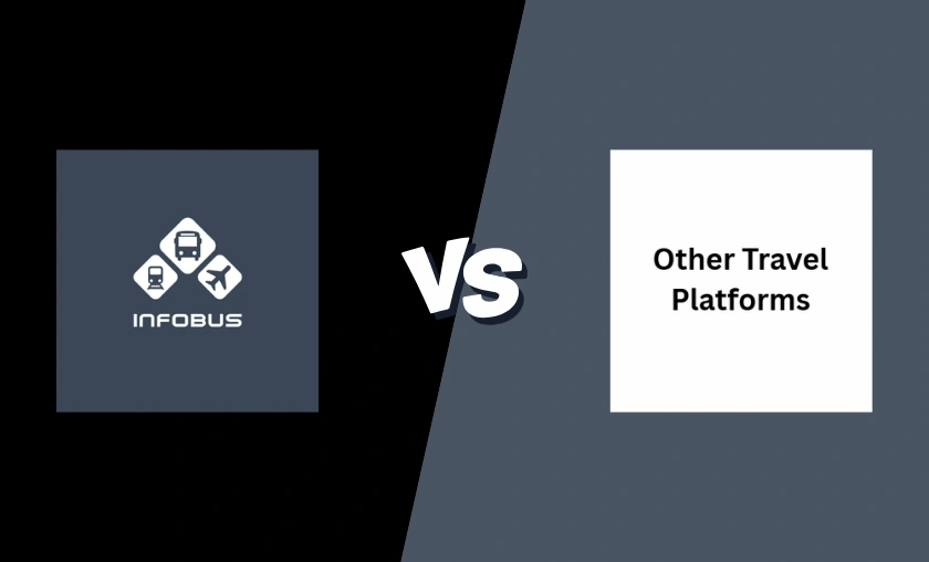 INFOBUS Review: The Ultimate Travel Booking Platform! ([wpsm_custom_meta type=date field=month] [wpsm_custom_meta type=date field=year]) - The Complete Portal