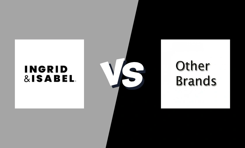 Ingrid & Isabel US Review: Is It Worth the Hype for Moms! ([wpsm_custom_meta type=date field=month] [wpsm_custom_meta type=date field=year]) - The Complete Portal