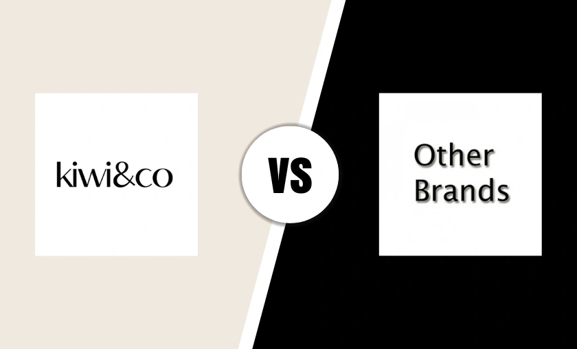 Kiwi & Co UK Review: Honest Insight into Quality, Style & Wearability! ([wpsm_custom_meta type=date field=month] [wpsm_custom_meta type=date field=year]) - The Complete Portal