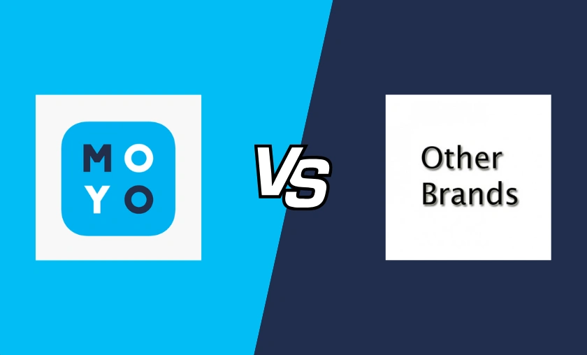 MOYO Ukraine Review: Is It the Best Place to Buy Electronics! ([wpsm_custom_meta type=date field=month] [wpsm_custom_meta type=date field=year]) - The Complete Portal