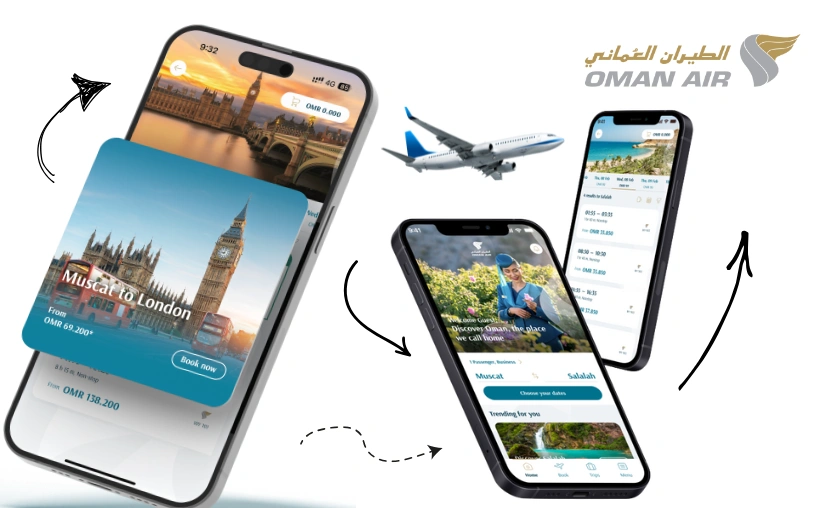 Oman Air Review: Why Travelers Prefer This Premium Airline! ([wpsm_custom_meta type=date field=month] [wpsm_custom_meta type=date field=year]) - The Complete Portal
