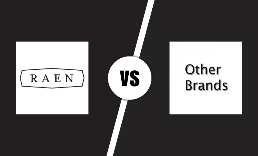 RAEN CA Review: Premium Eyewear for Style-Focused Wearers! ([wpsm_custom_meta type=date field=month] [wpsm_custom_meta type=date field=year]) - The Complete Portal