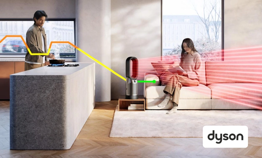 Dyson CA Review: Inside the Technology, Value & Real Experience! ([wpsm_custom_meta type=date field=month] [wpsm_custom_meta type=date field=year]) - The Complete Portal