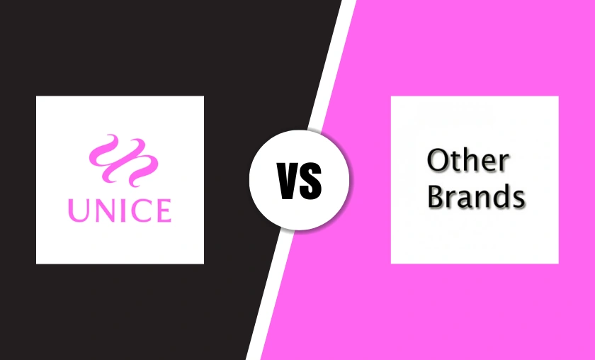 UNice Review: The Ultimate Guide to Premium Hair & Wigs! ([wpsm_custom_meta type=date field=month] [wpsm_custom_meta type=date field=year]) - The Complete Portal