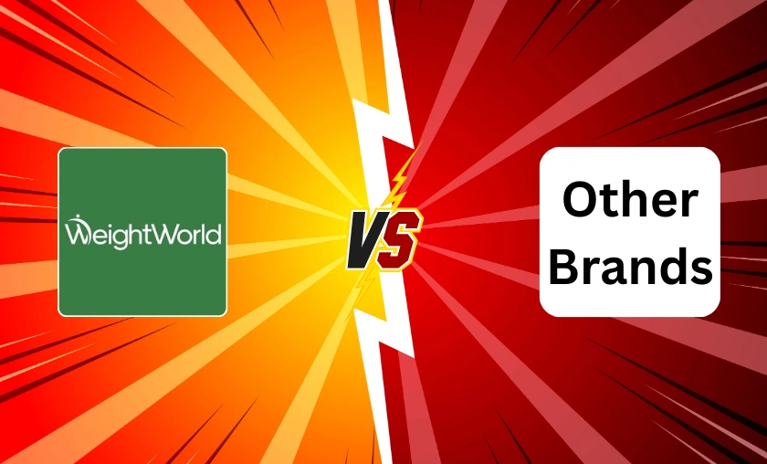 WeightWorld UK Review: Best Superfoods & Vitamins! ([wpsm_custom_meta type=date field=month] [wpsm_custom_meta type=date field=year]) - The Complete Portal