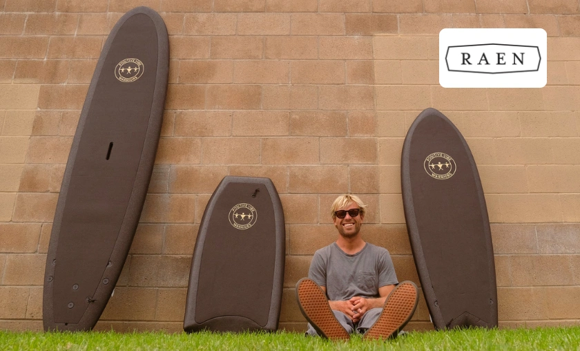 RAEN CA Review: Premium Eyewear for Style-Focused Wearers! ([wpsm_custom_meta type=date field=month] [wpsm_custom_meta type=date field=year]) - The Complete Portal