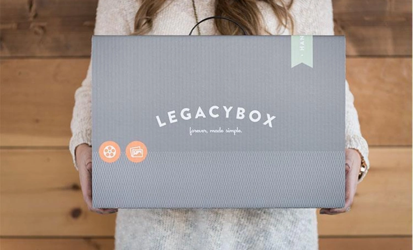 An Honest & Detailed Legacybox US Review