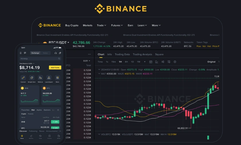 Binance Review: Best Crypto Trading & Investments! ([wpsm_custom_meta type=date field=month] [wpsm_custom_meta type=date field=year]) - The Complete Portal