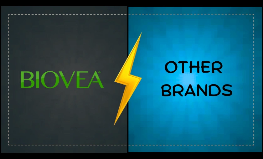 Biovea UK vs Other Brands