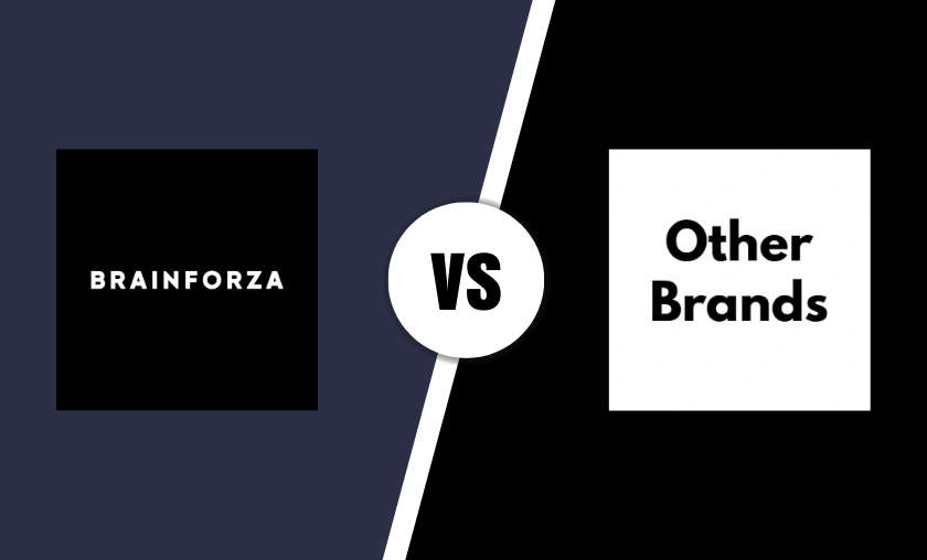 Brain Forza Review: Best Organic Mushroom Formulas! ([wpsm_custom_meta type=date field=month] [wpsm_custom_meta type=date field=year]) - The Complete Portal