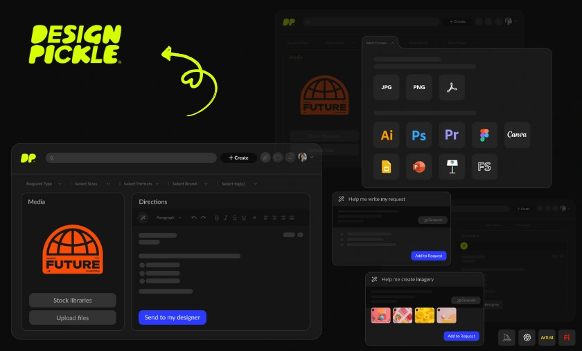 Design Pickle US Review Creativity, Reliability & Business-Focused Solutions