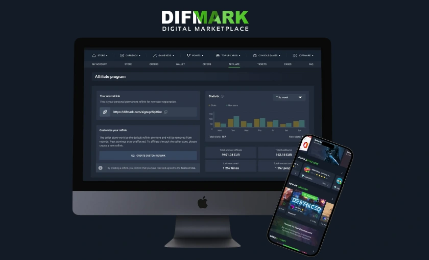 Difmark US Review Speed, Variety & Digital Convenience