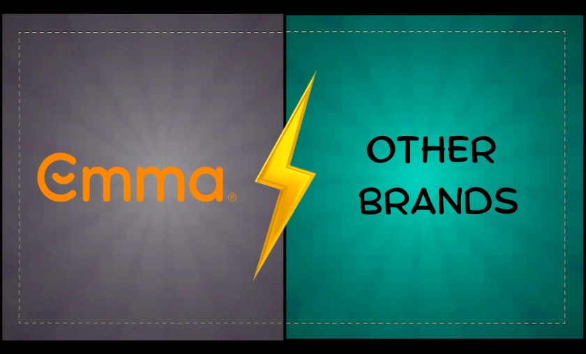 Emma Sleep IT vs Other Brands