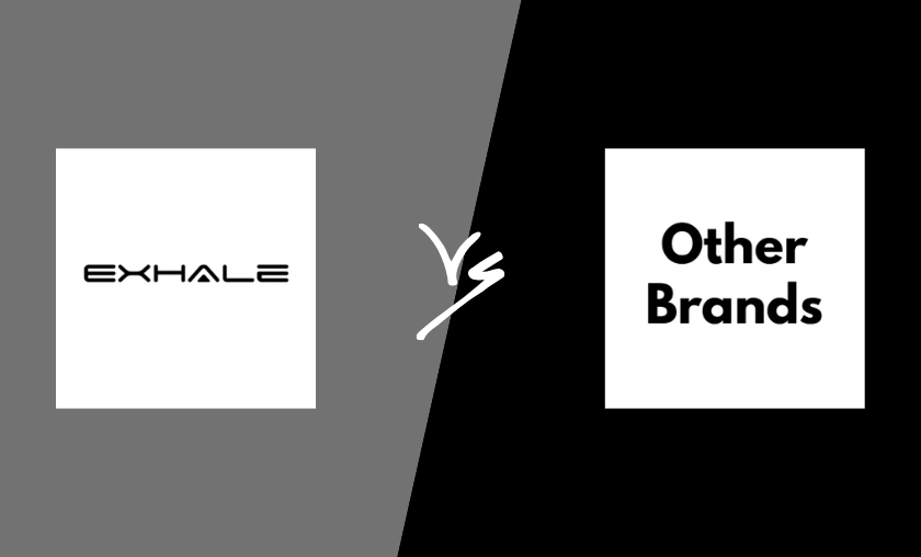Exhale Wellness Review: Best Gummies & CBD Product! ([wpsm_custom_meta type=date field=month] [wpsm_custom_meta type=date field=year]) - The Complete Portal