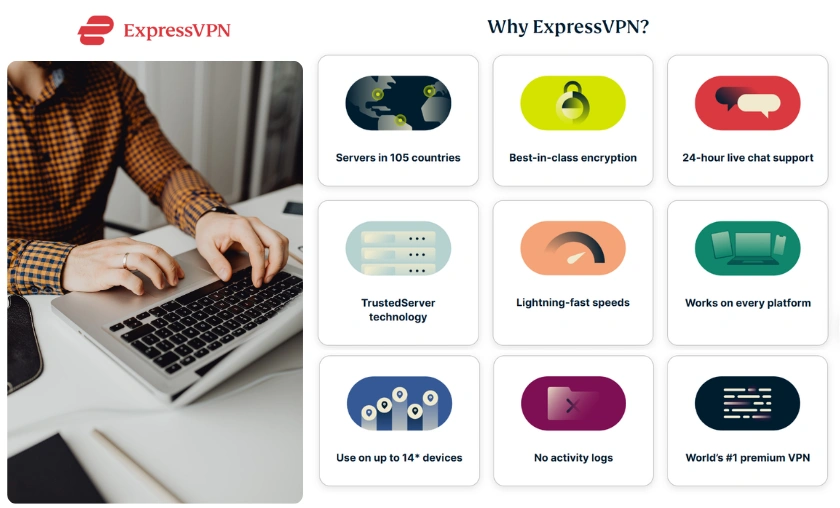 ExpressVPN Review: The Best VPN & Identity Defender! ([wpsm_custom_meta type=date field=month] [wpsm_custom_meta type=date field=year]) - The Complete Portal