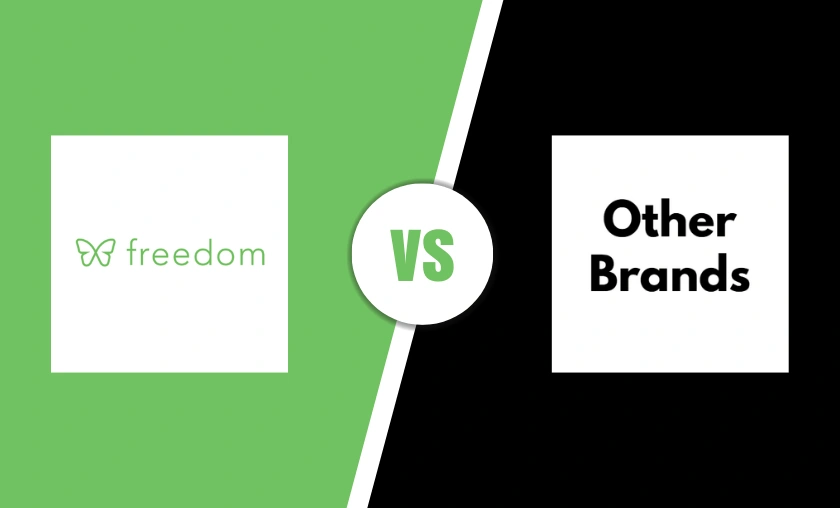 Freedom Review: Best Block Websites, Apps & Security! ([wpsm_custom_meta type=date field=month] [wpsm_custom_meta type=date field=year]) - The Complete Portal