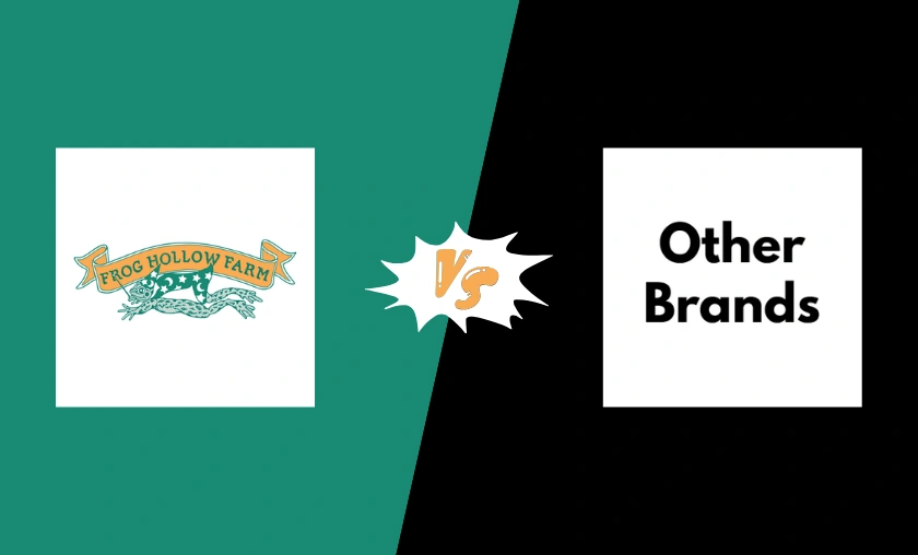 Frog Hollow Farm Review: Best Fresh Seasonal Fruits! ([wpsm_custom_meta type=date field=month] [wpsm_custom_meta type=date field=year]) - The Complete Portal