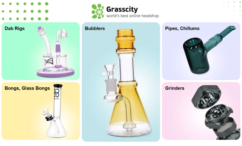 Grasscity UK Review: Best Vaporizers & Glass Smoking! ([wpsm_custom_meta type=date field=month] [wpsm_custom_meta type=date field=year]) - The Complete Portal