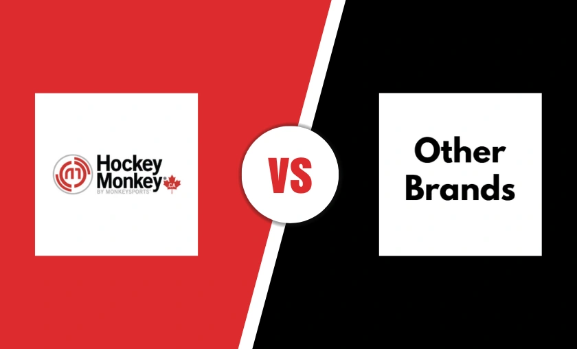 Hockey Monkey CA Review: Best Hockey Gear & Outfits! ([wpsm_custom_meta type=date field=month] [wpsm_custom_meta type=date field=year]) - The Complete Portal