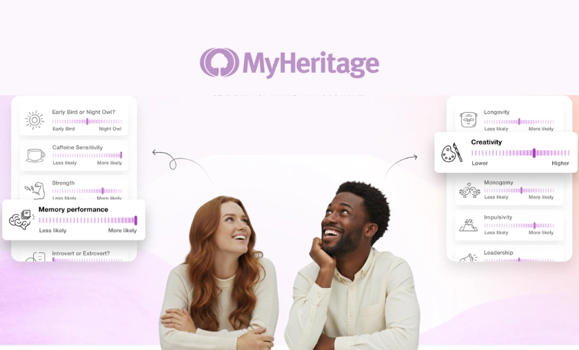 MyHeritage Review: The Best Ancestry DNA Test Kits! ([wpsm_custom_meta type=date field=month] [wpsm_custom_meta type=date field=year]) - The Complete Portal