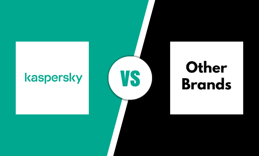 Kaspersky IN Review: Best Antivirus & Cyber Security! ([wpsm_custom_meta type=date field=month] [wpsm_custom_meta type=date field=year]) - The Complete Portal