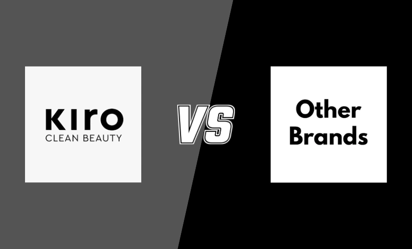 Kiro Beauty IN Review: The Best Skincare and Beauty! ([wpsm_custom_meta type=date field=month] [wpsm_custom_meta type=date field=year]) - The Complete Portal
