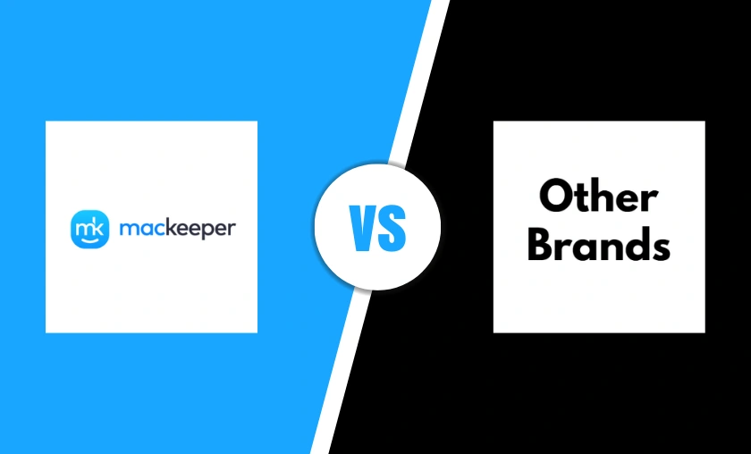 MacKeeper Review: Best Antivirus & Security Software! ([wpsm_custom_meta type=date field=month] [wpsm_custom_meta type=date field=year]) - The Complete Portal