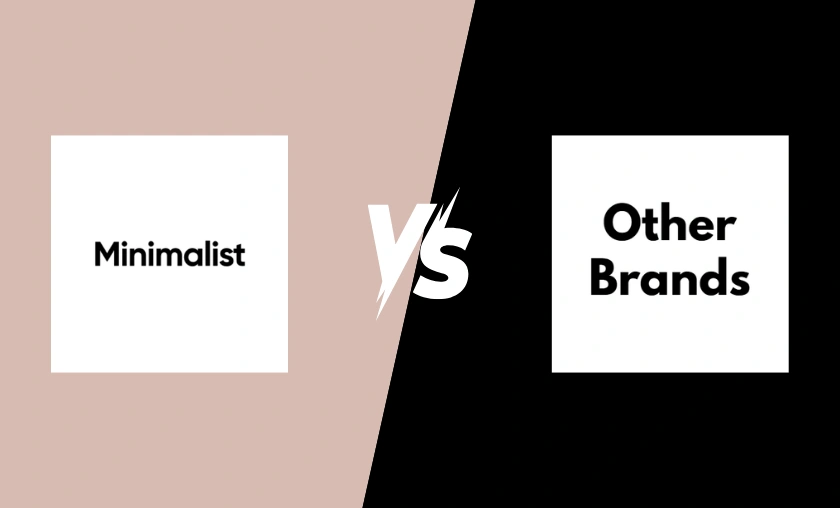 Minimalist IN Review: Best Science-Backed Skincare! ([wpsm_custom_meta type=date field=month] [wpsm_custom_meta type=date field=year]) - The Complete Portal