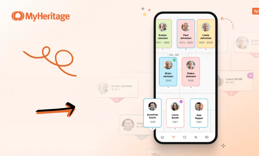 MyHeritage Review: The Best Ancestry DNA Test Kits! ([wpsm_custom_meta type=date field=month] [wpsm_custom_meta type=date field=year]) - The Complete Portal