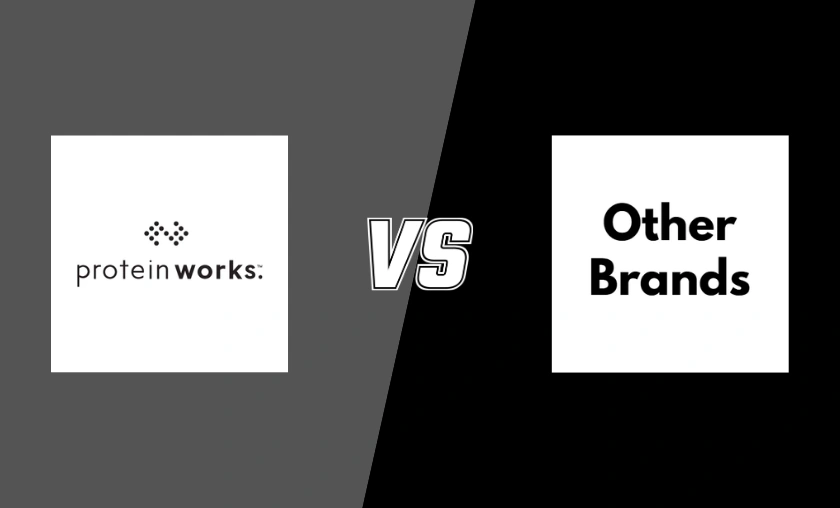 Protein Works DE Review: Best Nutrition for Fitness! ([wpsm_custom_meta type=date field=month] [wpsm_custom_meta type=date field=year]) - The Complete Portal