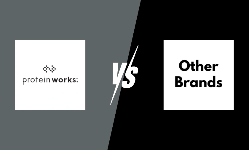 Protein Works FR Review: Best Nutrition for Fitness! ([wpsm_custom_meta type=date field=month] [wpsm_custom_meta type=date field=year]) - The Complete Portal